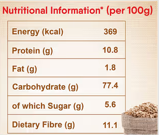 Nutritional information table for a food product per 100g with a wooden background.
