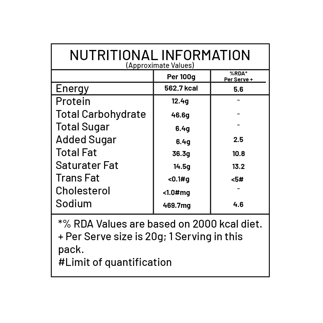 Haldiram - Gujarati Mix