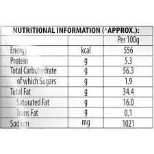 Kurkure Green Chutney Style