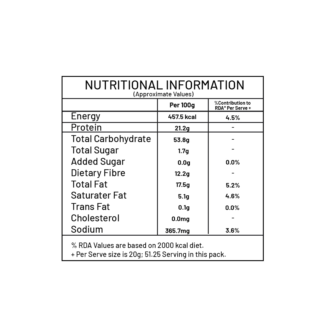 Haldiram - Moong Dal