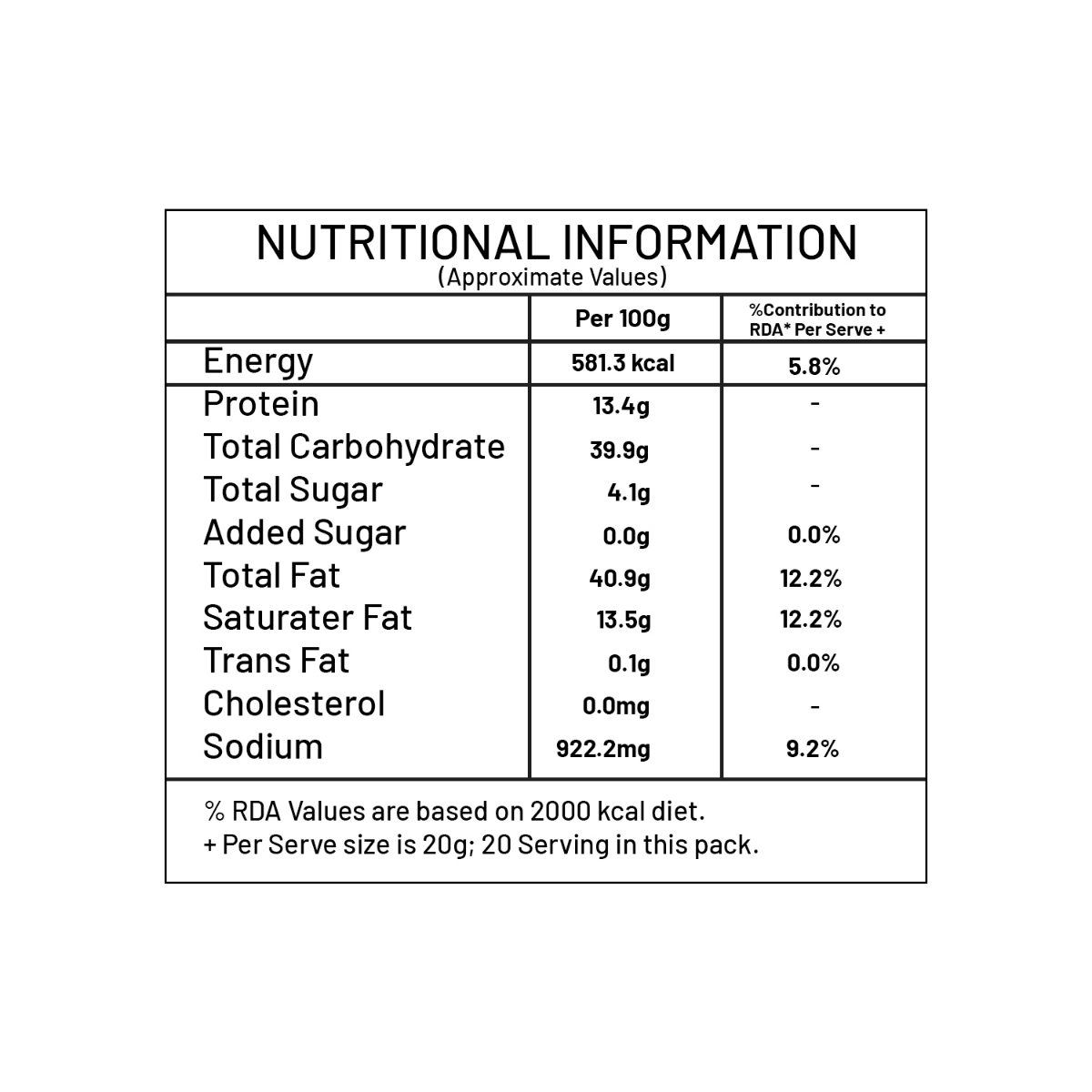 Haldiram - Plain Bhujia