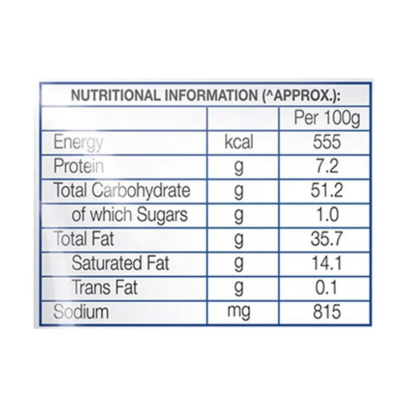 Lays India's Magic Masala
